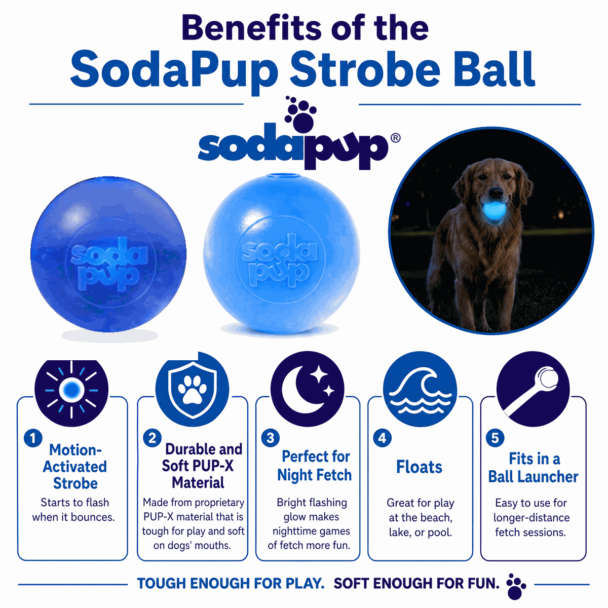 SodaPup Dog Toys - Strobe Ball Light-Up Dog Toy - Durable Floating Chew Ball | Made in USA