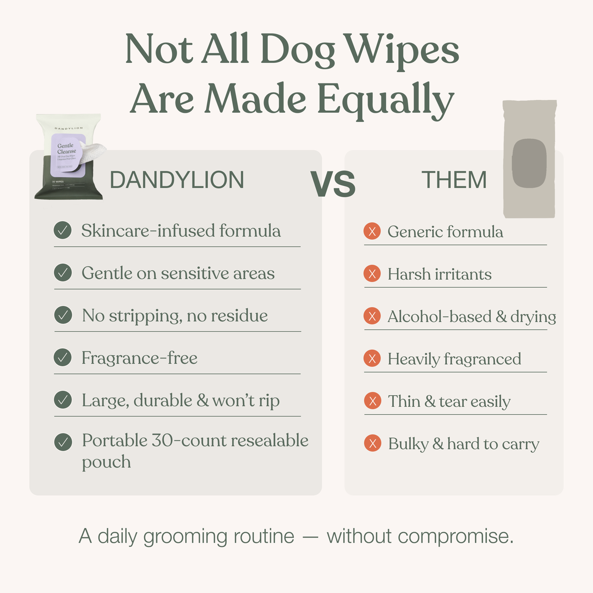 Gentle Cleanse Dog Wipes - 90 Wipes