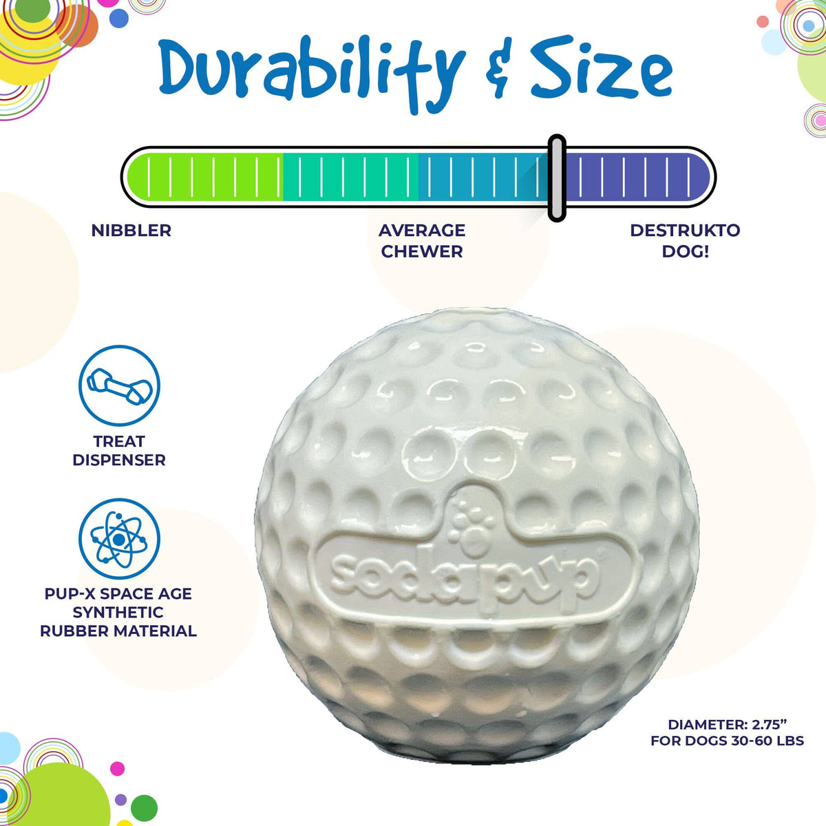SodaPup Dog Toys - Golf Ball Rubber Dog Chew Toy | Floating Treat Dispenser | USA Made